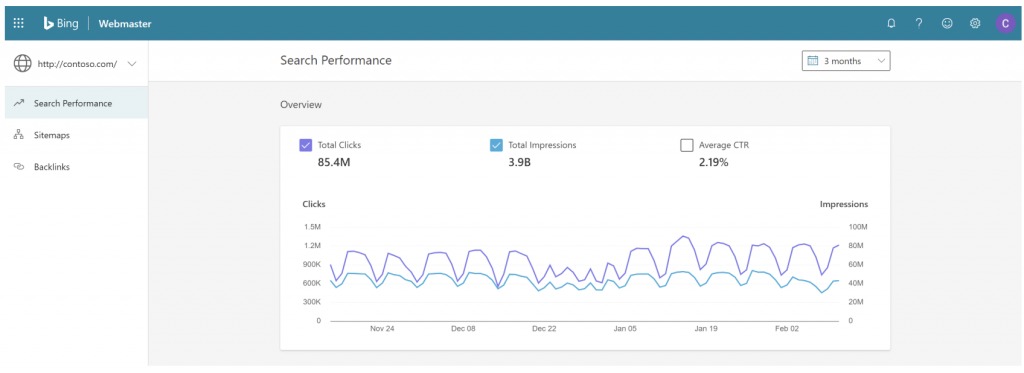 Vernieuwde Bing Webmaster Tools, Online Marketing Nieuws van week 09 2020