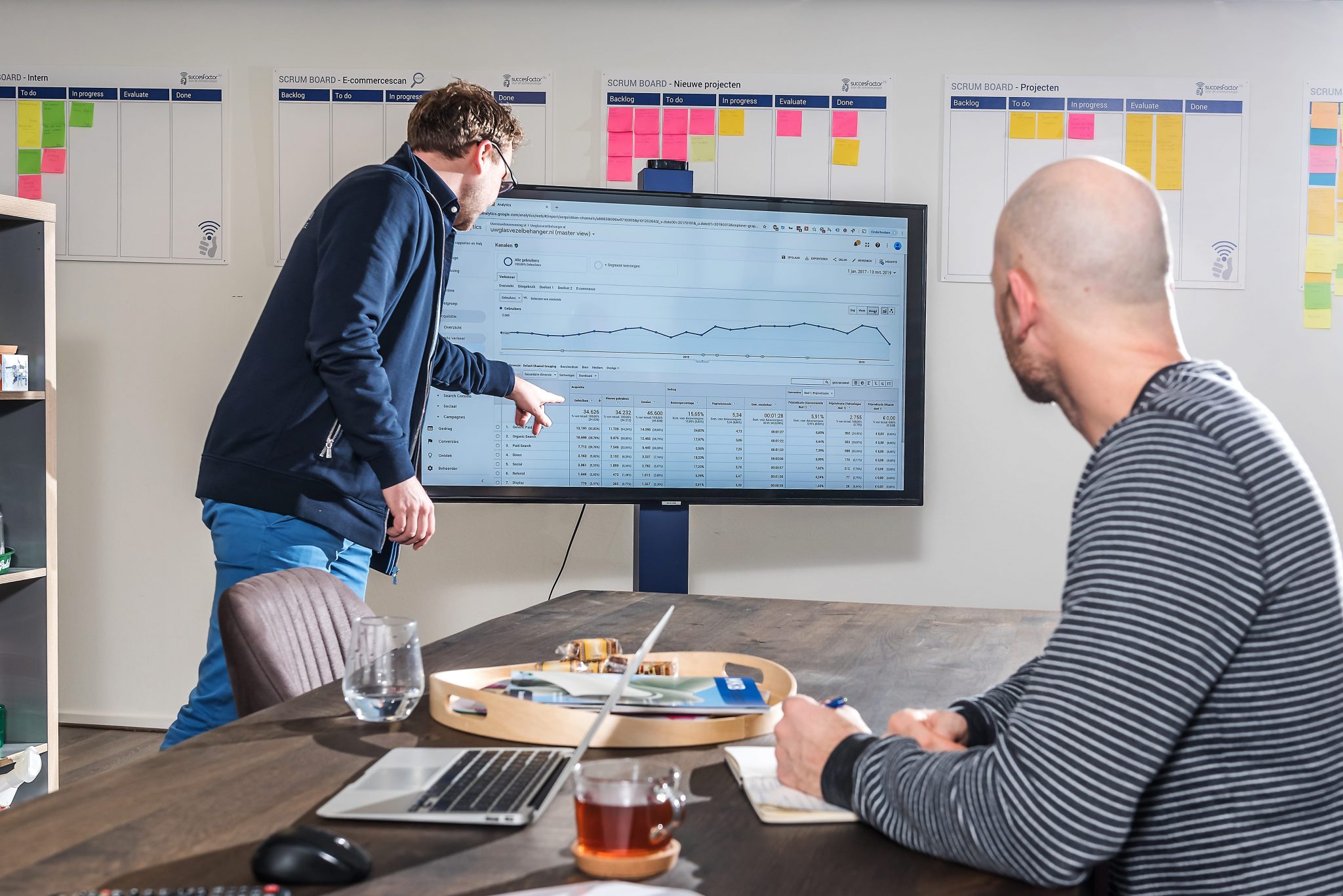 succesfactor scrum