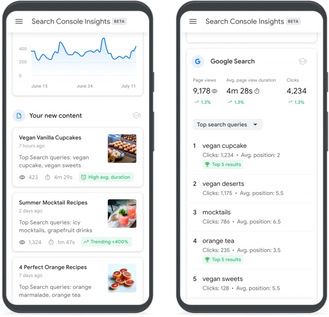 Online marketing nieuws week 33